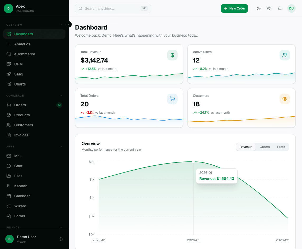 Apex Laravel premium dashboard template preview