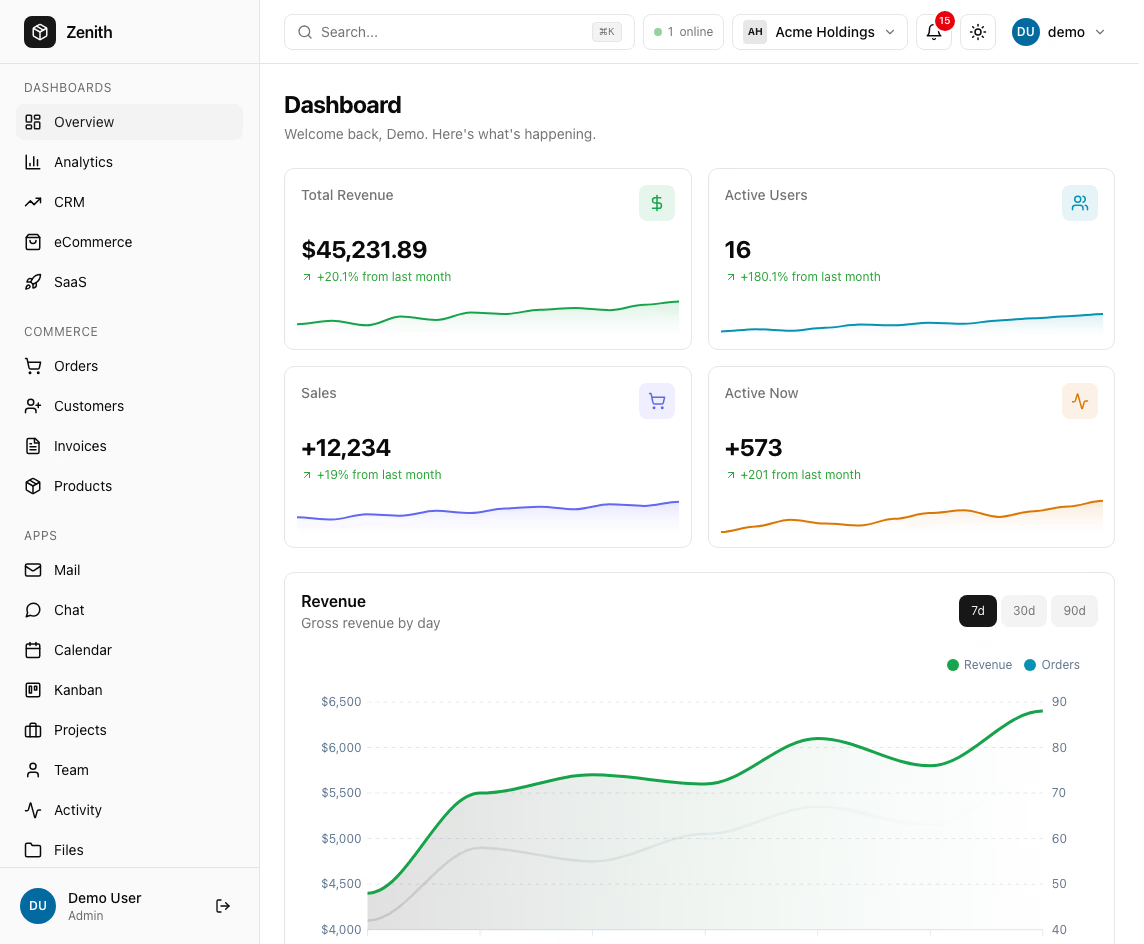 Zenith premium dashboard template preview